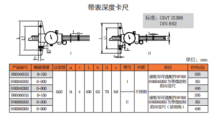 上工带表深度卡尺