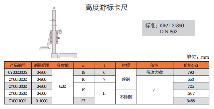 上工高度游标卡尺