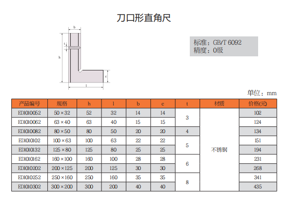 上工刀口形直角尺