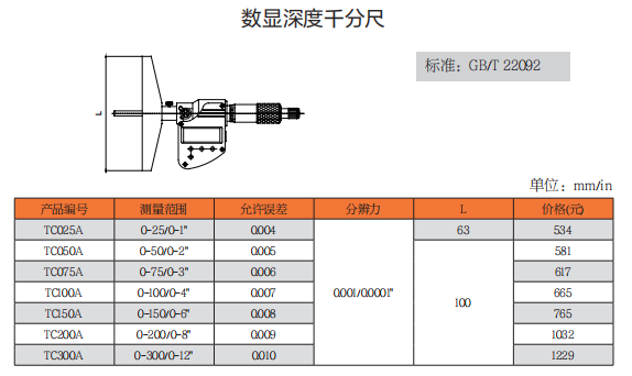 上工数显深度千分尺