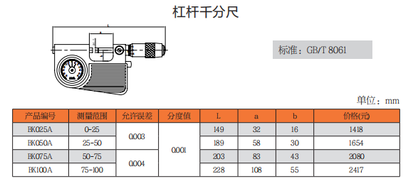 上工杠杆千分尺