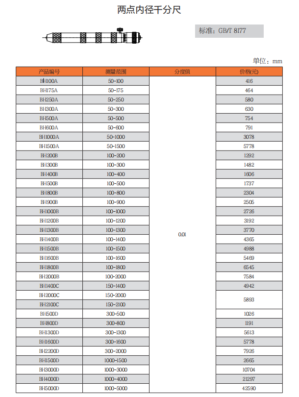 上工两点内径千分尺