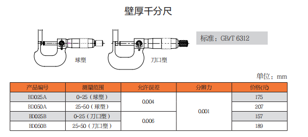 上工壁厚千分尺