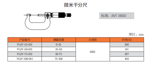 上工微米千分尺