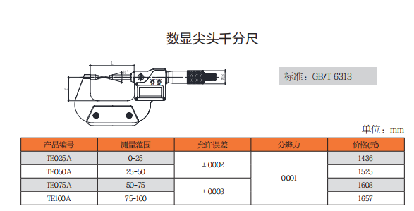 上工数显尖头千分尺