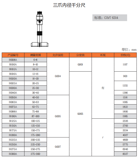 上工三爪内径千分尺