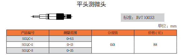上工平头测微头