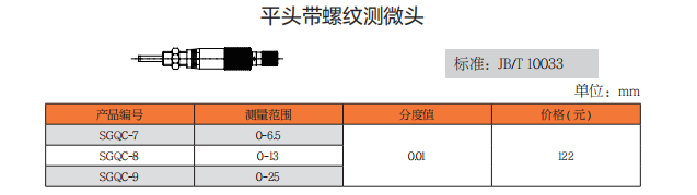 上工平头带螺纹测微头