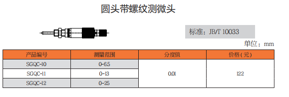 上工圆头带螺纹测微头